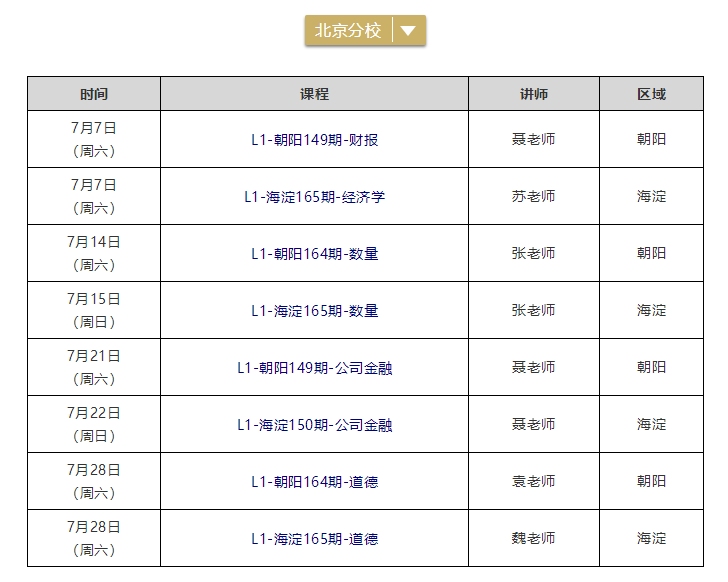 cfa课程,cfa考试,cfa报名