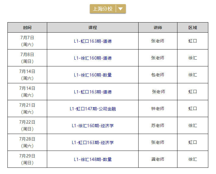 cfa课程,cfa考试,cfa报名