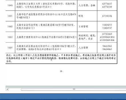 上海2018经济师考试考务通知17