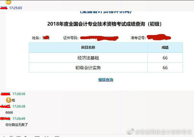 花式初级会计成绩，双科66