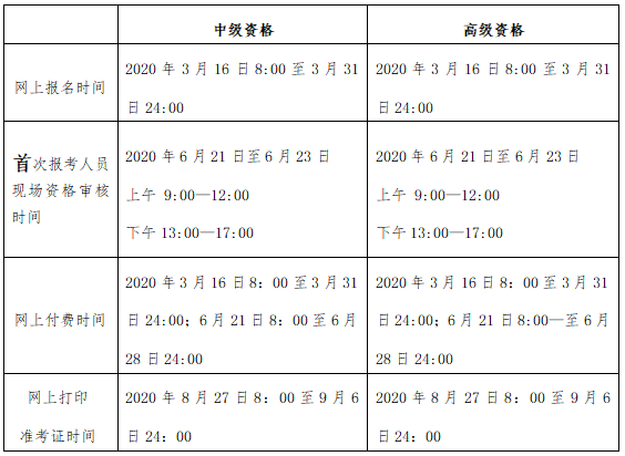 2020年北京市中级会计考试报名简章已公布！