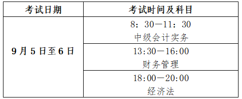 2020年北京市中级会计考试报名简章已公布！