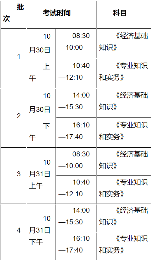 江苏初中级经济师考试时间