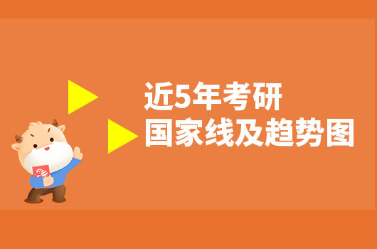 近5年考研专硕国家线及趋势图！（2017-2021年）