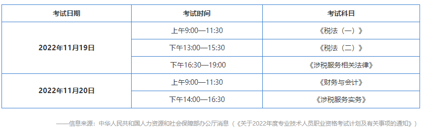 税务师什么时候考试？附时间表