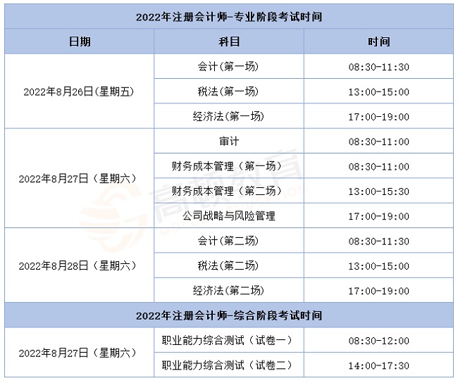 2022年注册会计师-专业阶段考试时间