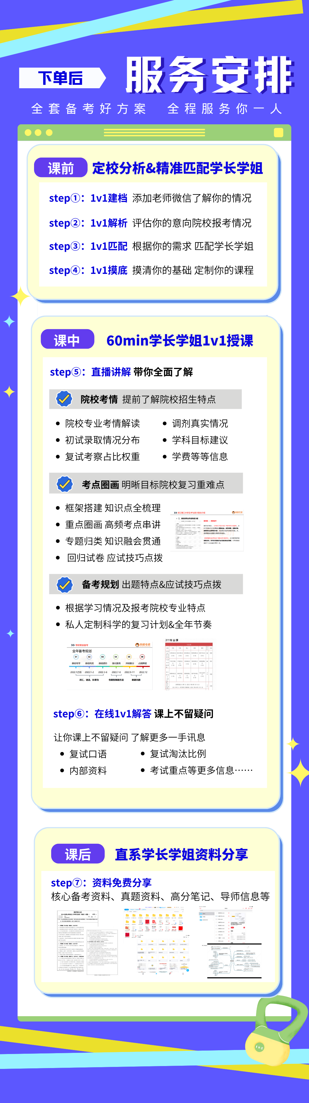 考研择校择专，学姐考研，学长考研