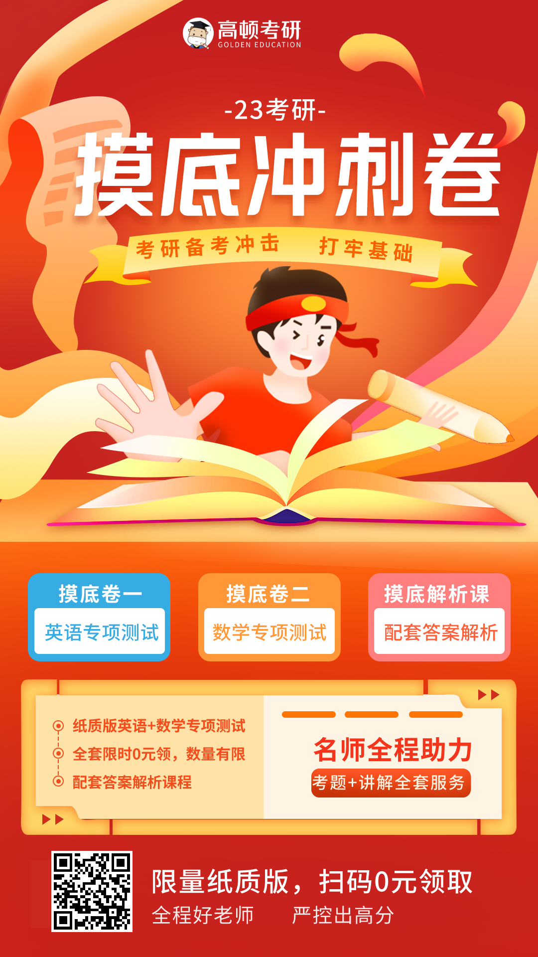 考研摸底卷,考研模拟卷