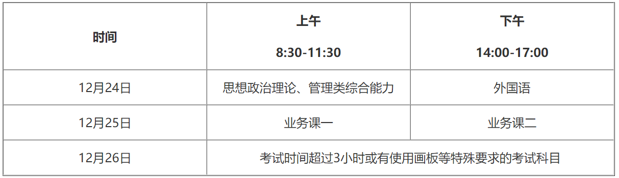 2023考研初试时间,2023考研时间