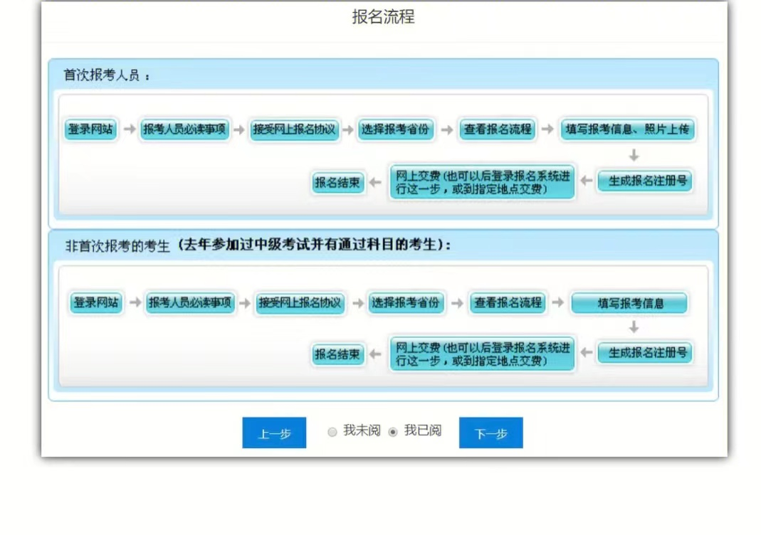 中级会计报名流程