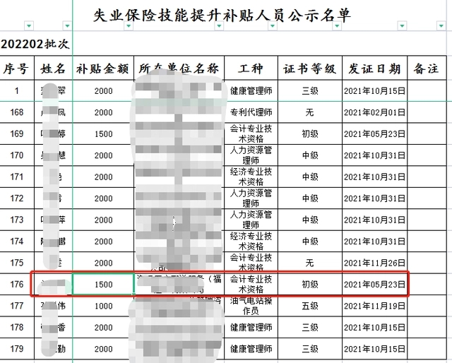 初级会计补贴领取条件