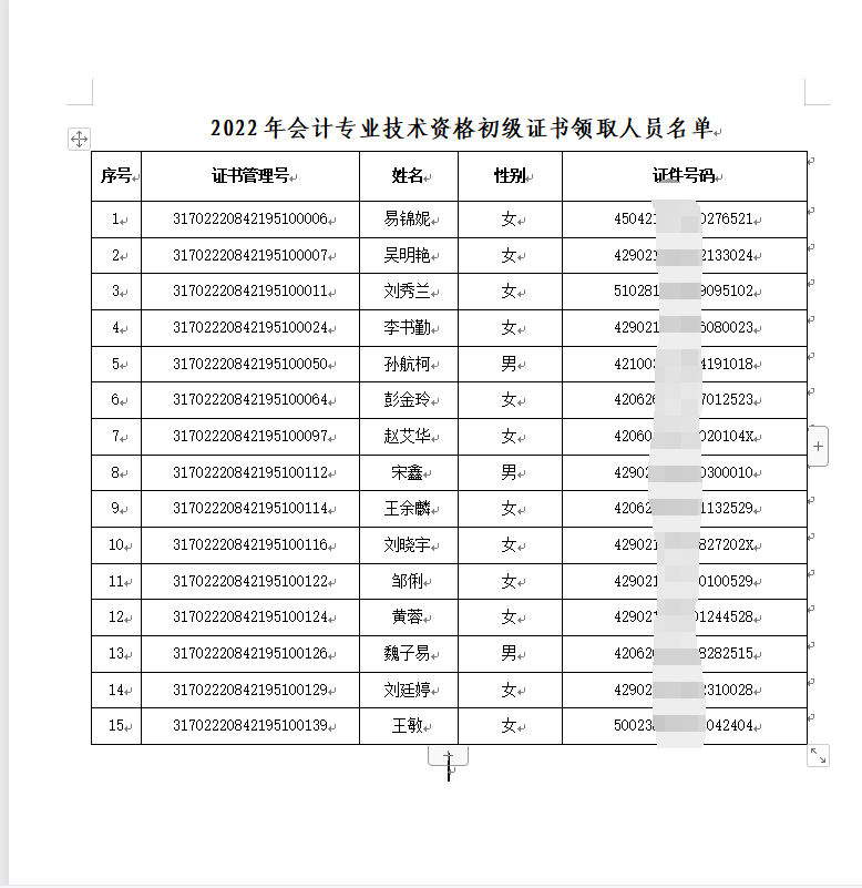 湖北神农架2022年初级会计证书领取名单