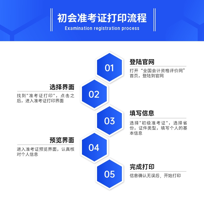 2023年广东初级会计考试准考证打印流程
